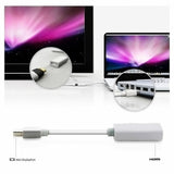 Thunderbolt Mini Display Port DP To HDMI Adapter for Apple MacBook Air Pro iMac